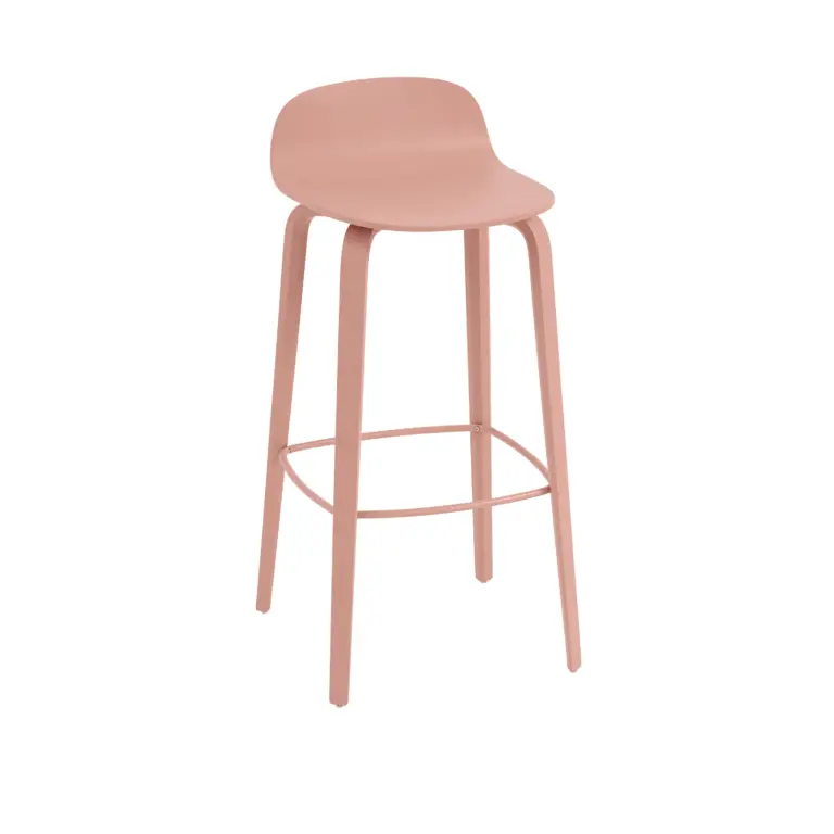 Custom Featured Image